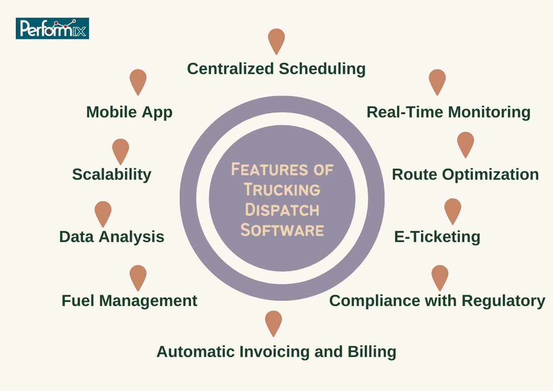 6400acedab235726c5d8c74c performix20blog20images set2032032 2288609