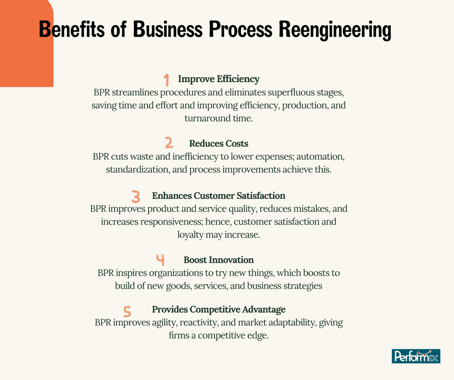 641c55ab9452d72443330451 performix20blog20images set2032046 7489735