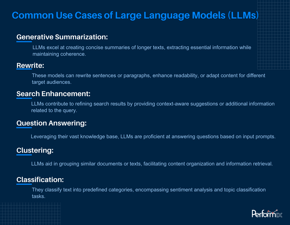 651e666b6bb7f6d238342f6c large20language20models20llms performix blogs 8067629