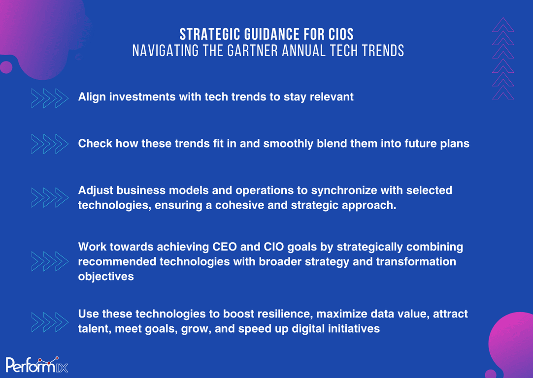 655ca90498f9f1fa9df03a8f gartner27s20guidance20for20cio27s 2930682