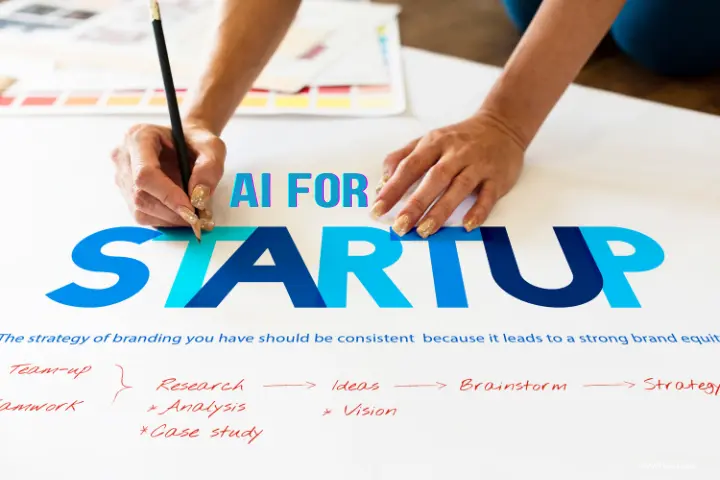 Dominate Your Industry: AI Startup Growth Guide for the USA