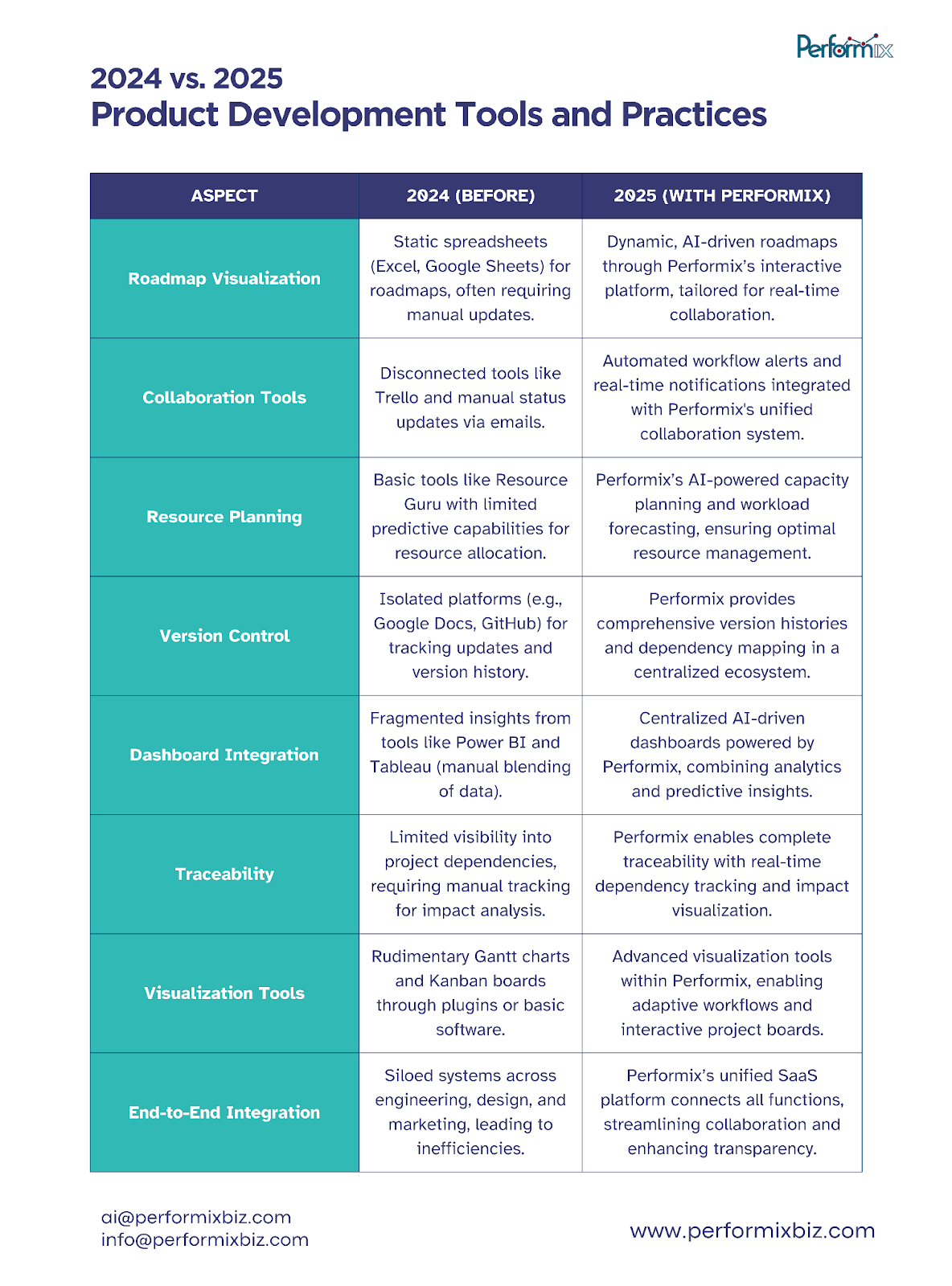 68079371ba014e835abac32e ad 4nxdpv7sh7fhmw f4qoaxaphioghjv3iabw pjflhqfjgk21otbqf4kflr6vizvh zq6yoesrwwf79yhoylbnpwmkrp7hlwj82guudndxpy5kyc1wqeys598estse6hcde2xrigxyza 7936558
