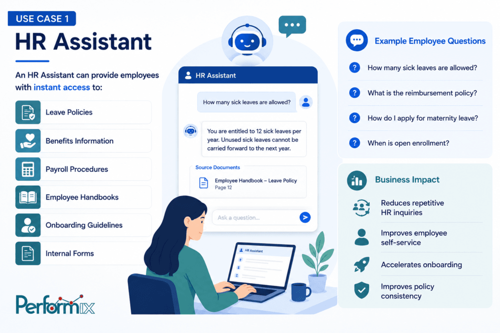 AI as HR assistant