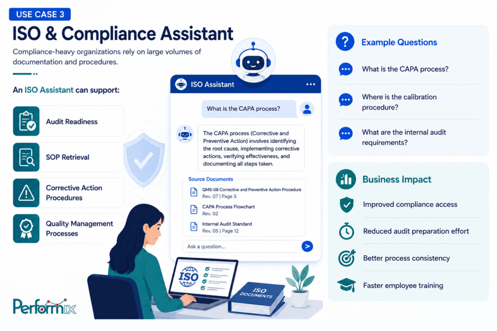 AI assistant
