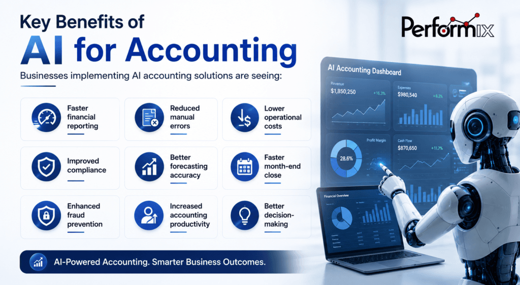 uses of ai in accounting