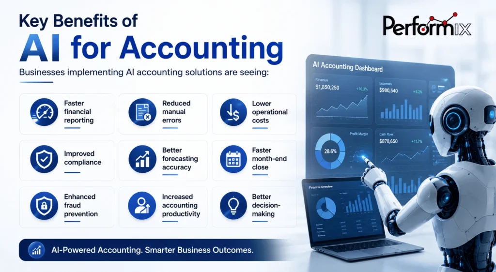 uses of ai in accounting