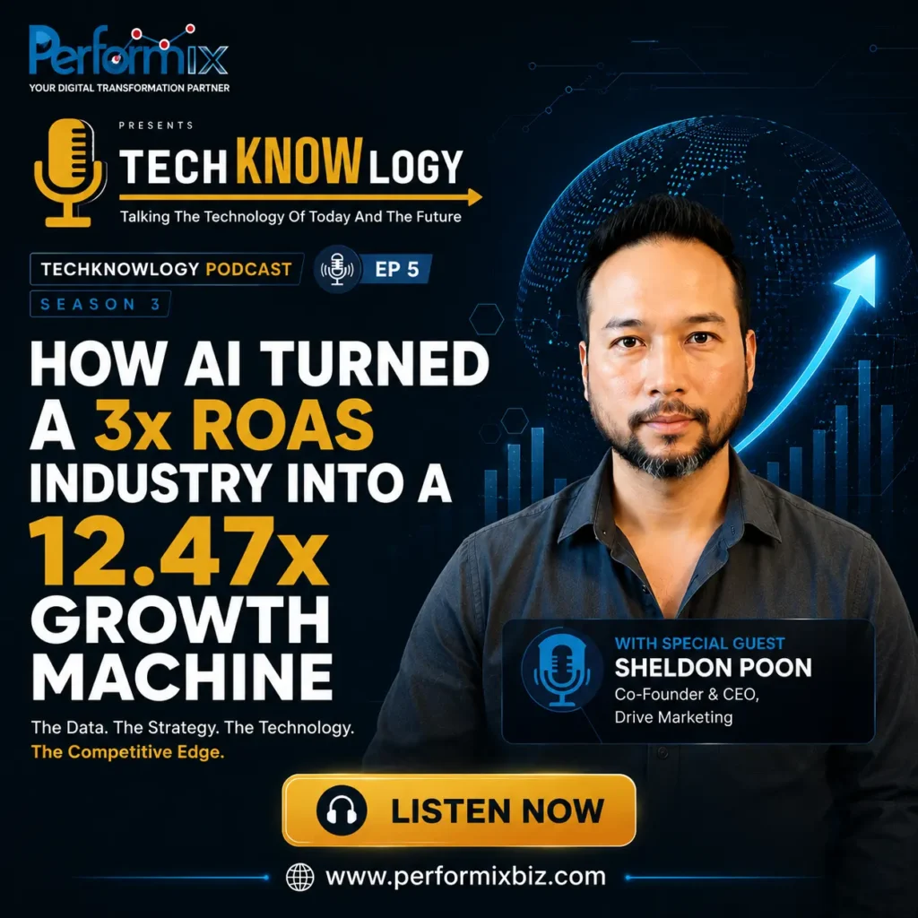 how ai turned a 3x roas industry into a 12.47x growth machine