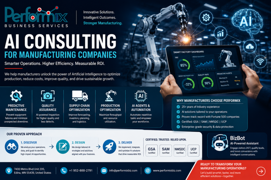 AI Consulting for Manufacturing Companies | Benefits, Costs & ROI | Performix Business Services