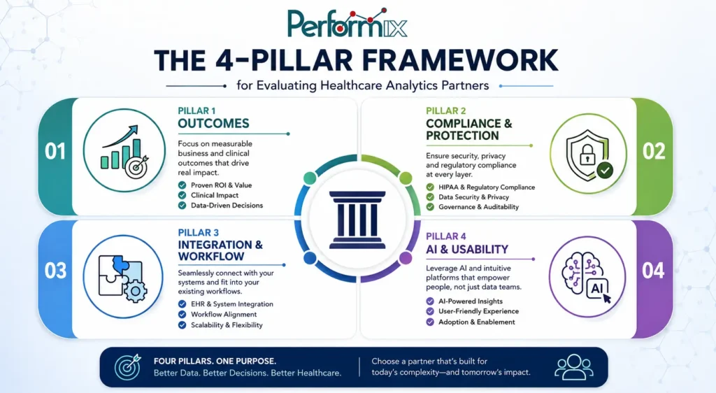 healthcare data analytics