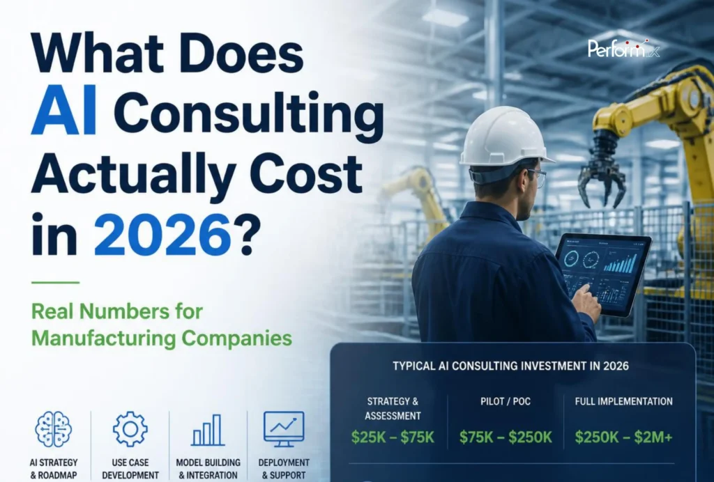 what does ai consulting actually cost in 2026 for manufacturing