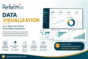 data visualization platform for b2b saas