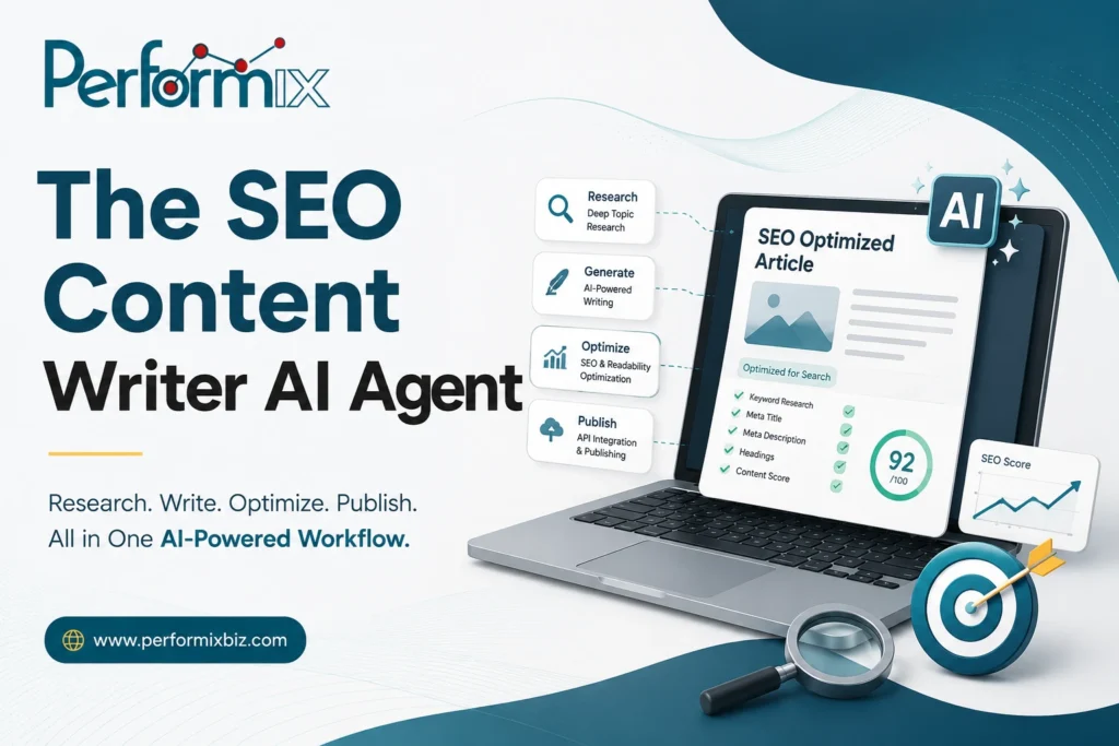 seo content writer ai agent brief‑to‑publish seo automation